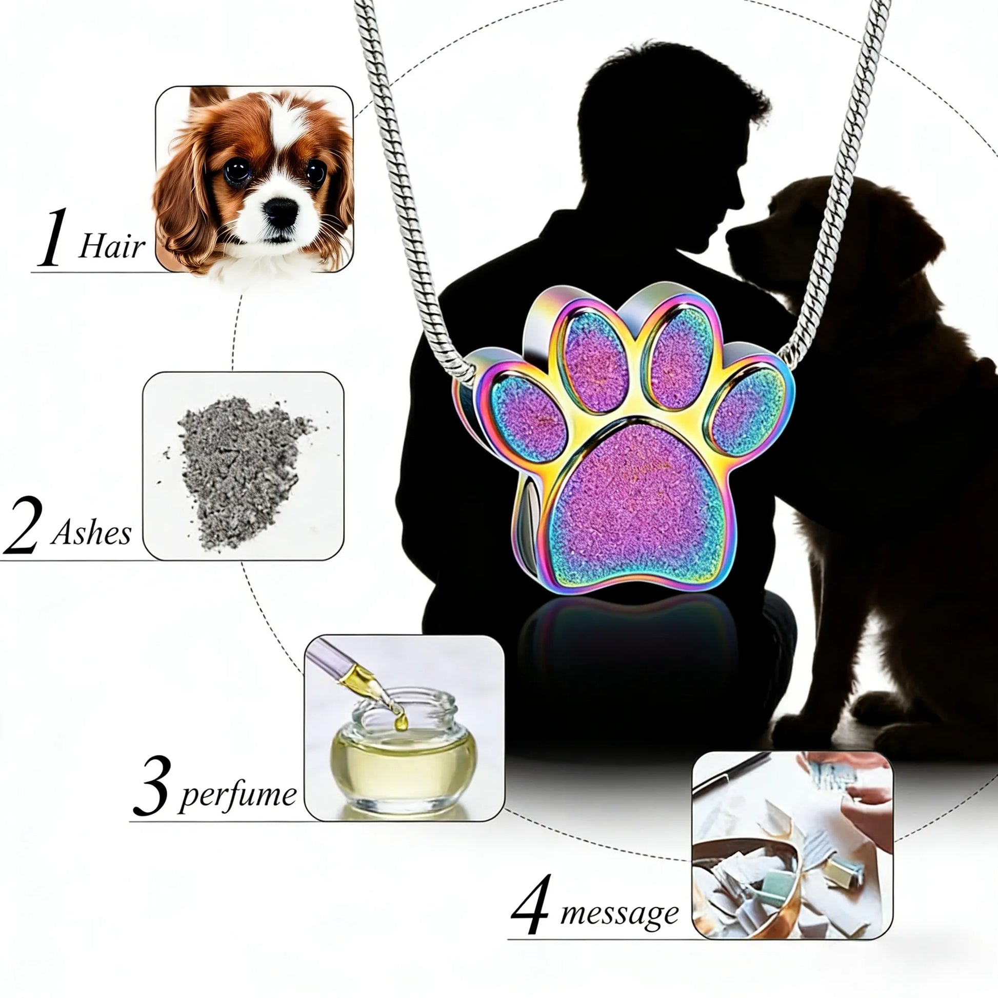 What can be stored inside the pet memorial urn necklace including ashes, fur, perfume, or a message.
